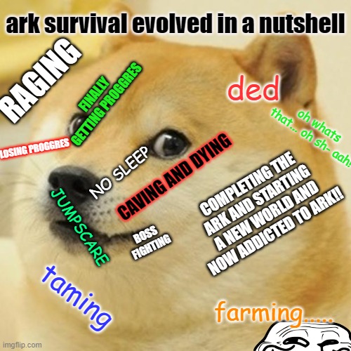 Doge Meme | ark survival evolved in a nutshell; RAGING; ded; FINALLY GETTING PROGGRES; oh whats that... oh sh- aah! LOSING PROGGRES; COMPLETING THE ARK AND STARTING A NEW WORLD AND NOW ADDICTED TO ARK!! NO SLEEP; CAVING AND DYING; JUMPSCARE; BOSS FIGHTING; taming; farming..... | image tagged in memes,doge | made w/ Imgflip meme maker