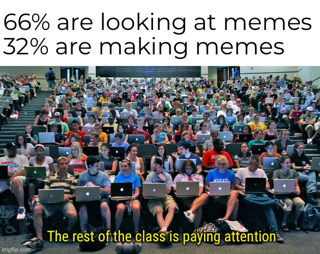 Two Dudes are Sleeping | 66% are looking at memes
32% are making memes; The rest of the class is paying attention | image tagged in funny memes,college classes | made w/ Imgflip meme maker