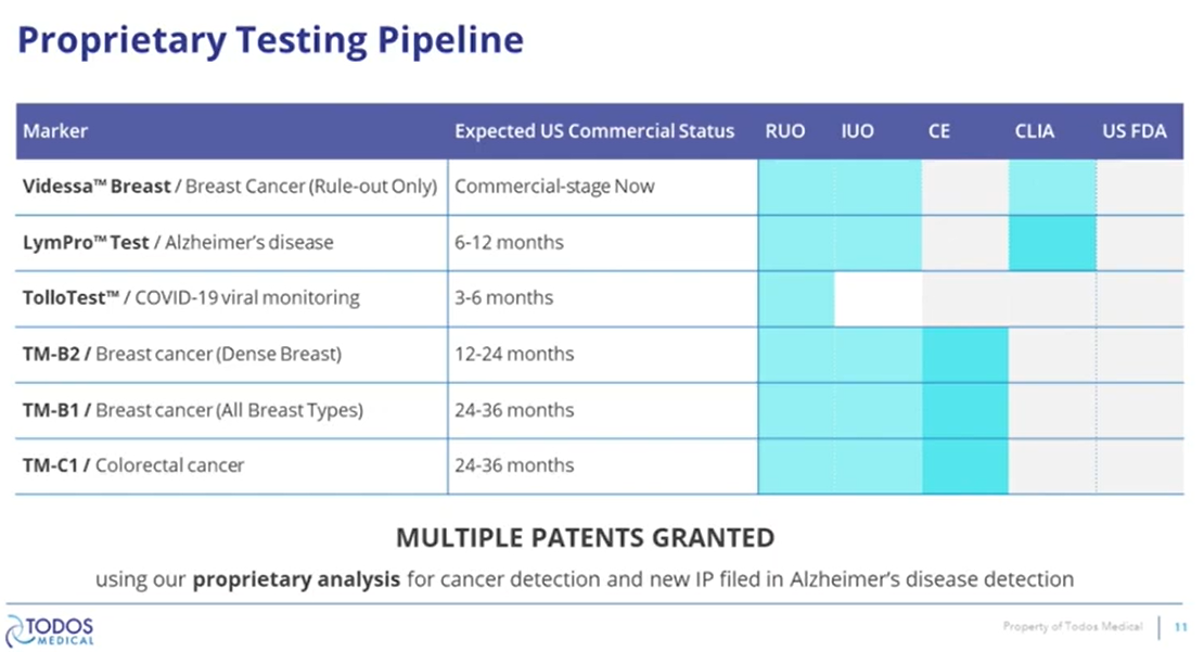 TOMDF Pipe Blank Meme Template