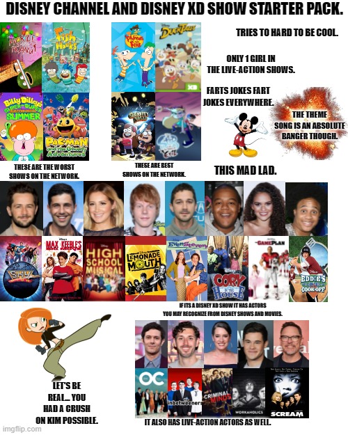 Disney channel and Disney XD starter pack. | DISNEY CHANNEL AND DISNEY XD SHOW STARTER PACK. TRIES TO HARD TO BE COOL. ONLY 1 GIRL IN THE LIVE-ACTION SHOWS. FARTS JOKES FART JOKES EVERYWHERE. THE THEME SONG IS AN ABSOLUTE BANGER THOUGH. THESE ARE BEST SHOWS ON THE NETWORK. THESE ARE THE WORST SHOWS ON THE NETWORK. THIS MAD LAD. IF ITS A DISNEY XD SHOW IT HAS ACTORS YOU MAY RECOGNIZE FROM DISNEY SHOWS AND MOVIES. LET'S BE REAL... YOU HAD A CRUSH ON KIM POSSIBLE. IT ALSO HAS LIVE-ACTION ACTORS AS WELL. | image tagged in memes,blank transparent square | made w/ Imgflip meme maker