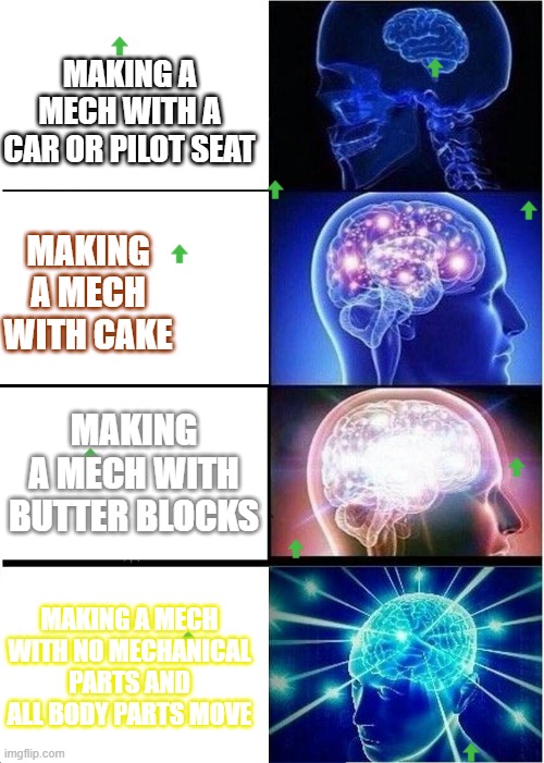 Expanding Brain Meme | MAKING A MECH WITH A CAR OR PILOT SEAT; MAKING A MECH WITH CAKE; MAKING A MECH WITH BUTTER BLOCKS; MAKING A MECH WITH NO MECHANICAL PARTS AND ALL BODY PARTS MOVE | image tagged in memes,expanding brain | made w/ Imgflip meme maker