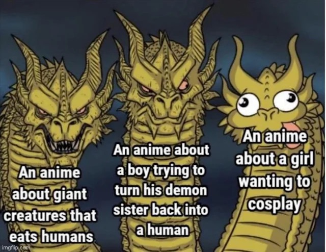 Now guess which one is the most popular | made w/ Imgflip meme maker