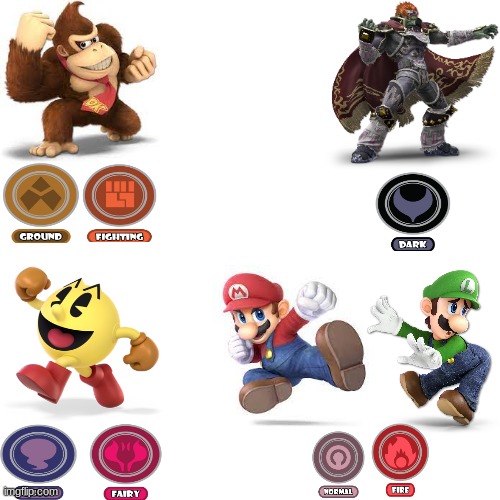 Smash Bros characters and their types | image tagged in memes,blank transparent square | made w/ Imgflip meme maker
