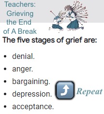 The stages of grief | Teachers: Grieving the End 
of A Break; Repeat; ⤴️ | image tagged in the stages of grief | made w/ Imgflip meme maker