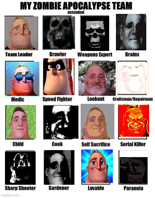 my zombie apocalypse team but its mr incredible | image tagged in mr incredible becoming uncanny,mr incredible becoming angry,mr incredible becoming canny,mr incredible becoming old | made w/ Imgflip meme maker