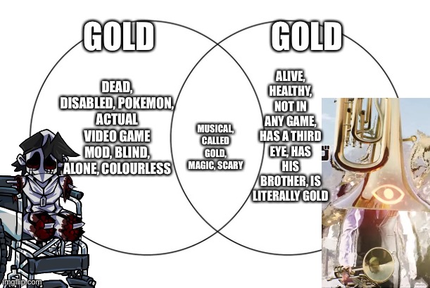 haha | GOLD; GOLD; ALIVE, HEALTHY, NOT IN ANY GAME, HAS A THIRD EYE, HAS HIS BROTHER, IS LITERALLY GOLD; DEAD, DISABLED, POKEMON, ACTUAL VIDEO GAME MOD, BLIND, ALONE, COLOURLESS; MUSICAL, CALLED GOLD, MAGIC, SCARY | image tagged in venn diagram | made w/ Imgflip meme maker