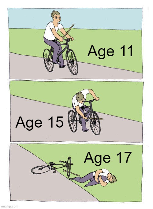 Bike Fall | Age 11; Age 15; Age 17 | image tagged in memes,bike fall | made w/ Imgflip meme maker