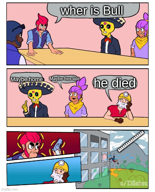 Brawl Stars Boardroom Meeting Suggestion | wher is Bull; Maybe home; Maybe hes late; he died; AAAAAAAAAAAAAAAA | image tagged in brawl stars boardroom meeting suggestion | made w/ Imgflip meme maker
