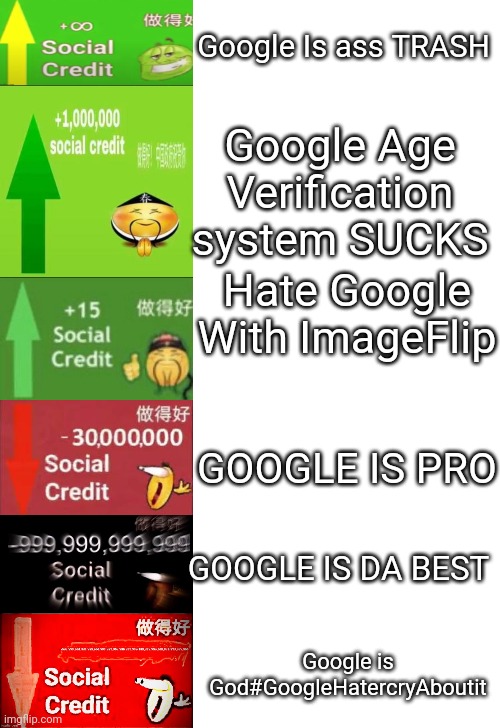 Google Sucks |  Google Is ass TRASH; Google Age Verification system SUCKS; Hate Google With ImageFlip; GOOGLE IS PRO; GOOGLE IS DA BEST; Google is God#GoogleHatercryAboutit | image tagged in levels of social credit | made w/ Imgflip meme maker