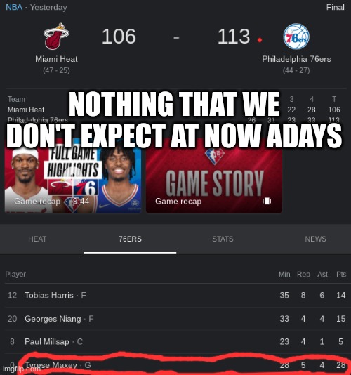 76ers win without james harden or joel embiid | NOTHING THAT WE DON'T EXPECT AT NOW ADAYS | image tagged in 76ers,nba,tyrese maxey | made w/ Imgflip meme maker