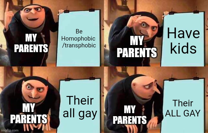 God was like " GIVE THEM GAY" | Be Homophobic 
/transphobic; Have kids; MY PARENTS; MY PARENTS; Their all gay; Their ALL GAY; MY PARENTS; MY PARENTS | image tagged in memes,gru's plan | made w/ Imgflip meme maker