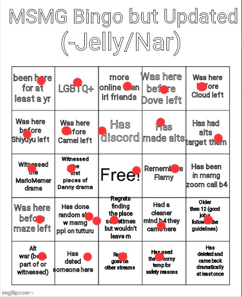 Msmg bingo | image tagged in msmg bingo | made w/ Imgflip meme maker