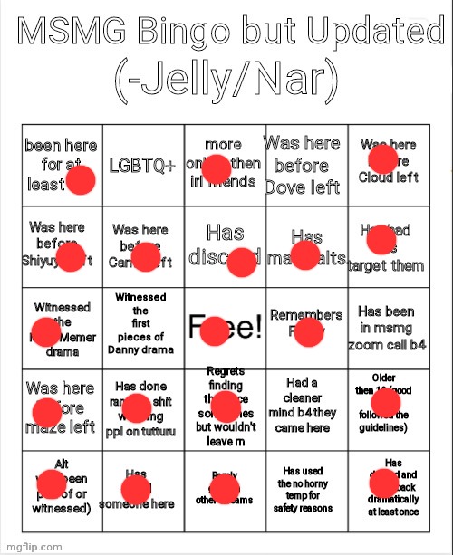 Msmg bingo | image tagged in msmg bingo | made w/ Imgflip meme maker