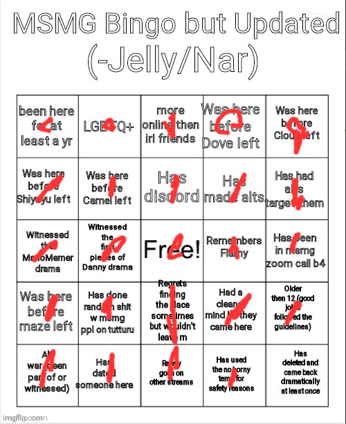 Pov: mentally insane | image tagged in msmg bingo | made w/ Imgflip meme maker