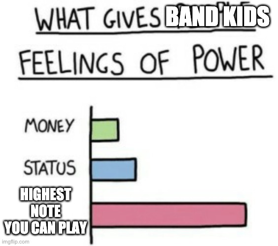 what gives band kids feelings of power | BAND KIDS; HIGHEST NOTE YOU CAN PLAY | image tagged in what gives people feelings of power,funny,relatable,band,memes | made w/ Imgflip meme maker