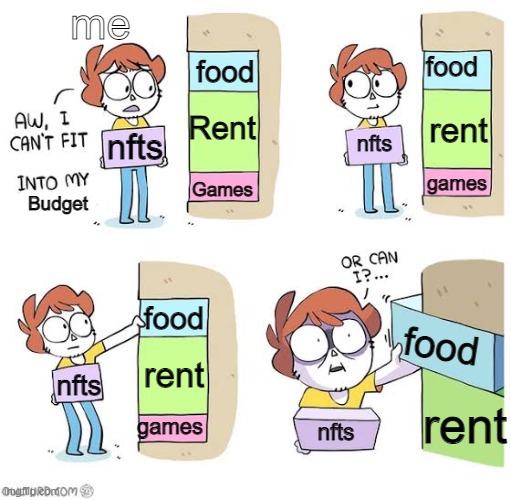 NFT Problems | me; food; food; rent; Rent; nfts; nfts; games; Games; Budget; food; food; rent; nfts; rent; games; nfts | image tagged in schedule meme | made w/ Imgflip meme maker