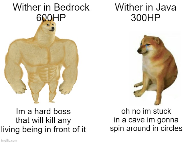 Buff Doge vs. Cheems | Wither in Bedrock
600HP; Wither in Java
300HP; oh no im stuck in a cave im gonna spin around in circles; Im a hard boss that will kill any living being in front of it | image tagged in memes,buff doge vs cheems | made w/ Imgflip meme maker