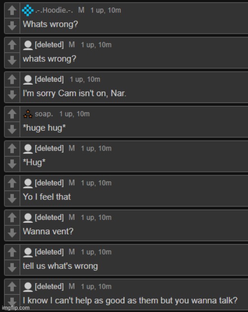 remember when the stream cared about people | made w/ Imgflip meme maker