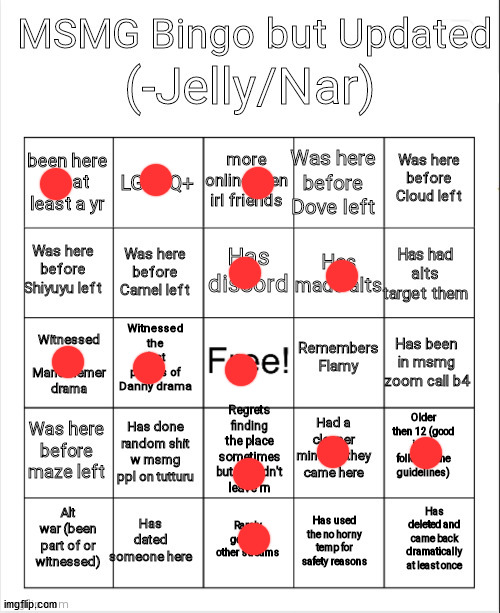 Msmg bingo | image tagged in msmg bingo | made w/ Imgflip meme maker