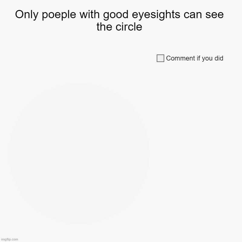 Only poeple with good eyesights can see the circle | Comment if you did | image tagged in charts,pie charts | made w/ Imgflip chart maker