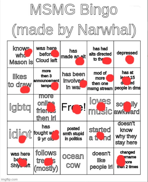 just going thru some of these | image tagged in msmg bingo | made w/ Imgflip meme maker