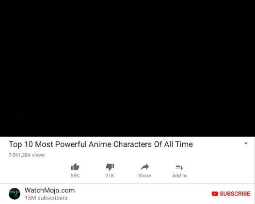Top 10 Most Powerful Anime Characters Of All Time Blank Template - Imgflip