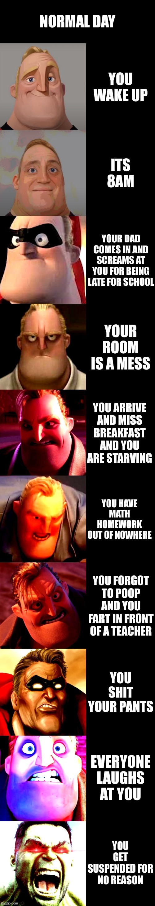 Mr Incredible becoming angry | NORMAL DAY; YOU WAKE UP; ITS 8AM; YOUR DAD COMES IN AND SCREAMS AT YOU FOR BEING LATE FOR SCHOOL; YOUR ROOM IS A MESS; YOU ARRIVE AND MISS BREAKFAST AND YOU ARE STARVING; YOU HAVE MATH HOMEWORK OUT OF NOWHERE; YOU FORGOT TO POOP AND YOU FART IN FRONT OF A TEACHER; YOU SHIT YOUR PANTS; EVERYONE LAUGHS AT YOU; YOU GET SUSPENDED FOR NO REASON | image tagged in mr incredible becoming angry | made w/ Imgflip meme maker