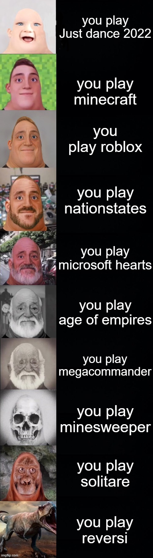 mr incredible becoming old (you play) | you play Just dance 2022; you play minecraft; you play roblox; you play nationstates; you play microsoft hearts; you play age of empires; you play megacommander; you play minesweeper; you play solitare; you play reversi | image tagged in mr incredible becoming old | made w/ Imgflip meme maker