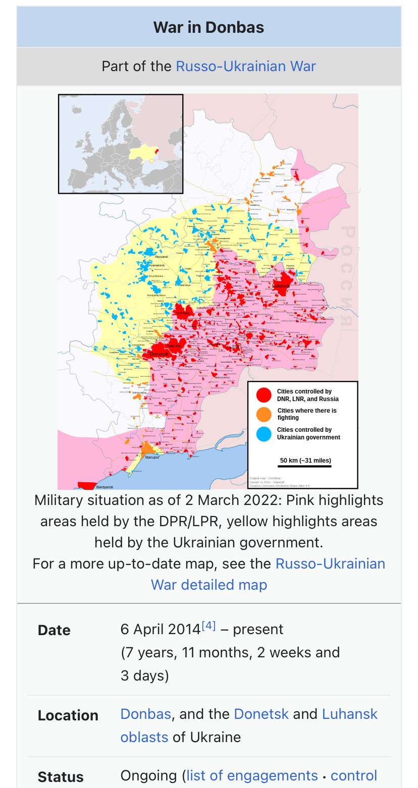 War in Donbas Blank Template - Imgflip