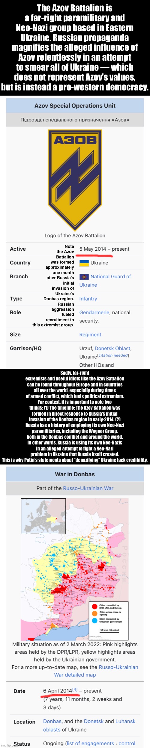 Azov Battalion Neo-Nazis Blank Meme Template