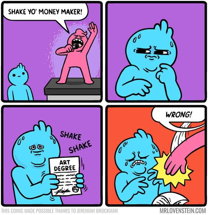 Shake Yo Money Maker Blank Meme Template