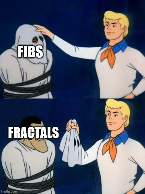 Fractal Reveal | FIBS; FRACTALS | image tagged in trading,stock market,stocks,stonks | made w/ Imgflip meme maker