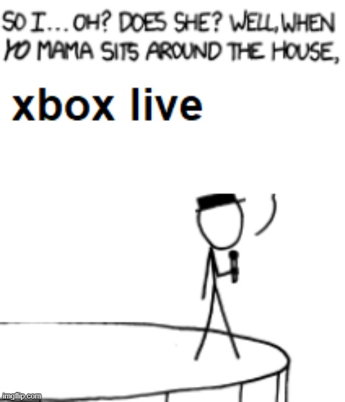 XBOX LIVEEEEEEE | made w/ Imgflip meme maker