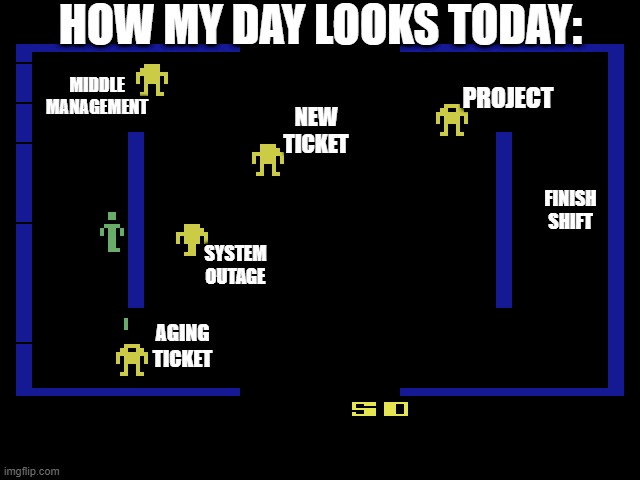 A Day in IT | HOW MY DAY LOOKS TODAY:; MIDDLE MANAGEMENT; PROJECT; NEW TICKET; FINISH SHIFT; SYSTEM OUTAGE; AGING TICKET | image tagged in it,workday,berzerk | made w/ Imgflip meme maker