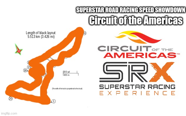 do the want Superstar Racing Experience do a first ever road course race, and do you want Circuit of the Americas to host it? | SUPERSTAR ROAD RACING SPEED SHOWDOWN; Circuit of the Americas | image tagged in white blank,motorsport,racing,oh wow are you actually reading these tags,stop reading the tags,why are you reading this | made w/ Imgflip meme maker