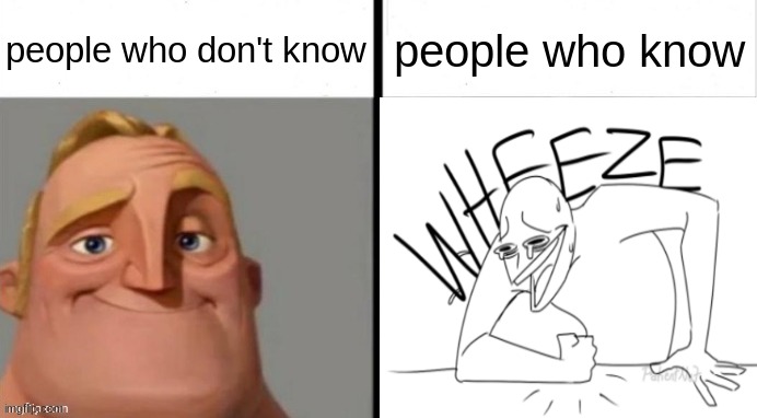 people who don't know people who know | made w/ Imgflip meme maker