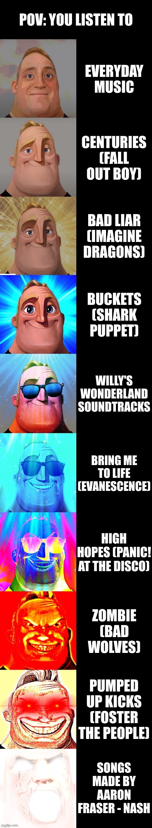 Mr. Incredible becomes uncanny music edition : r/musicmemes