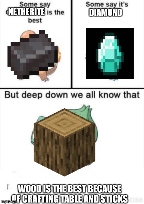 Don’t you just realize it? | NETHERITE; DIAMOND; WOOD IS THE BEST BECAUSE OF CRAFTING TABLE AND STICKS | image tagged in deep down we all know that | made w/ Imgflip meme maker
