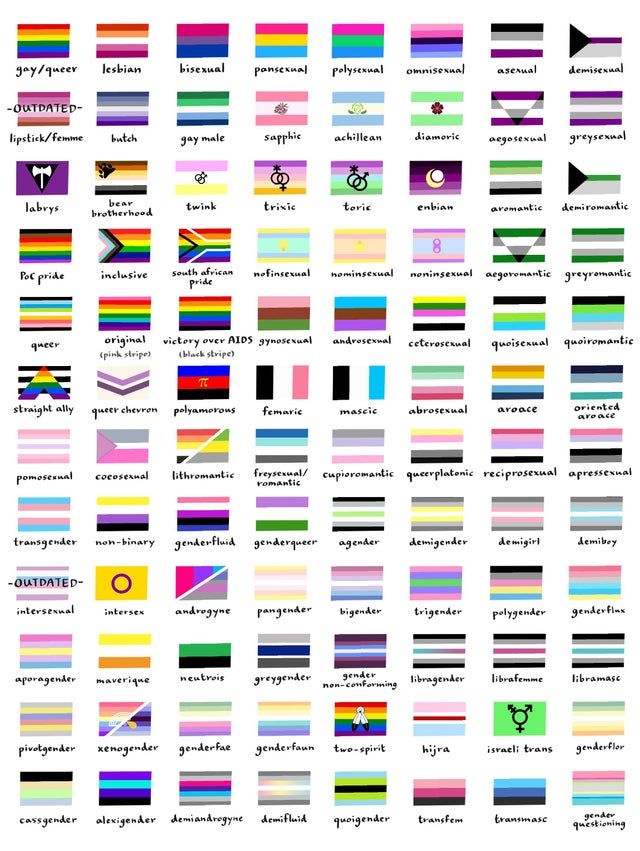 so many pride flags Blank Meme Template