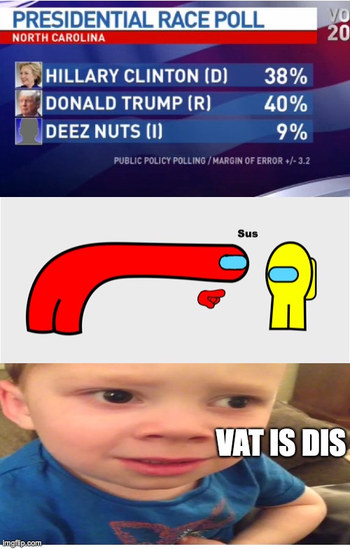 *cough* *cough* this man deserves a metal | VAT IS DIS | image tagged in among us sus,deez nuts,theballsonthisman | made w/ Imgflip meme maker