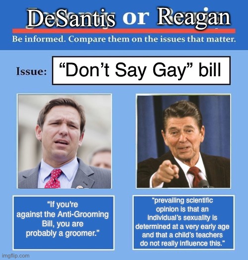 The one time Reagan was right about something | Reagan; DeSantis; “Don’t Say Gay” bill; “prevailing scientific opinion is that an individual’s sexuality is determined at a very early age and that a child’s teachers do not really influence this.”; “If you're against the Anti-Grooming Bill, you are probably a groomer.” | image tagged in ron desantis,dont say gay,desantis,florida,lgbtq,ronald reagan | made w/ Imgflip meme maker