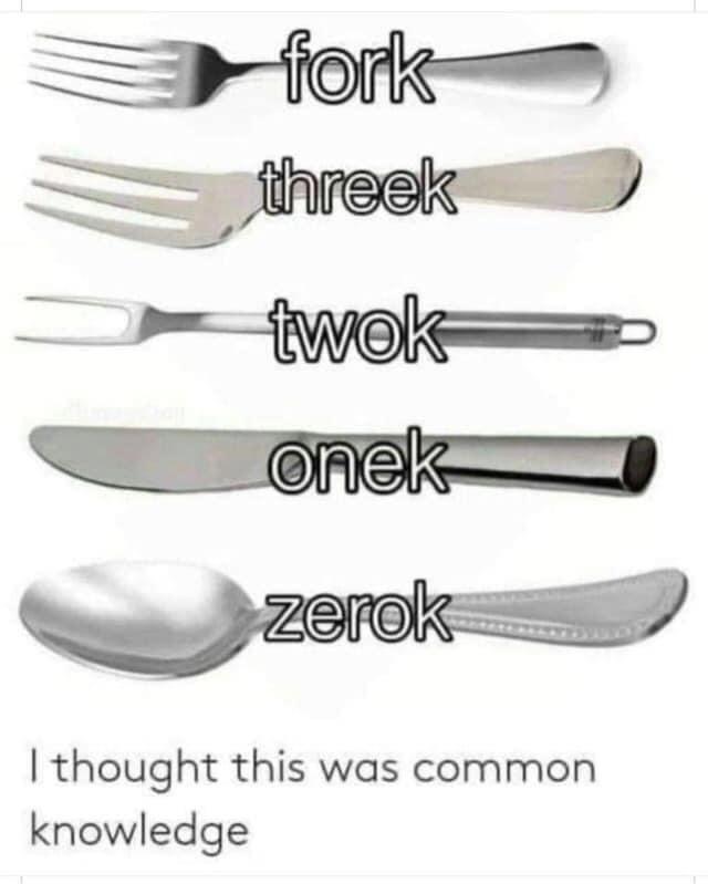 High Quality Fork threek twok onek zerok Blank Meme Template