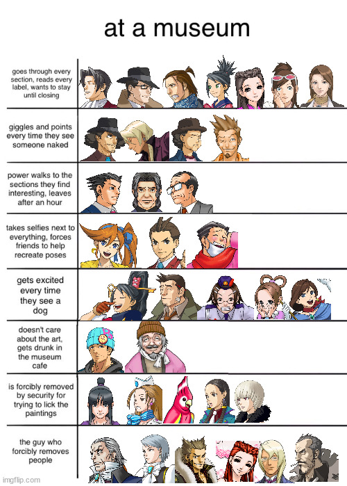 image tagged in ace attorney | made w/ Imgflip meme maker