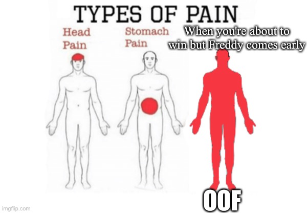 Big oof (Happened to me multiple times lol) | When you're about to win but Freddy comes early; OOF | image tagged in types of pain | made w/ Imgflip meme maker