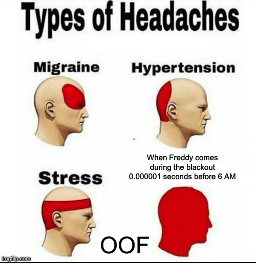 Types of Headaches meme | When Freddy comes during the blackout 0.000001 seconds before 6 AM; OOF | image tagged in types of headaches meme | made w/ Imgflip meme maker