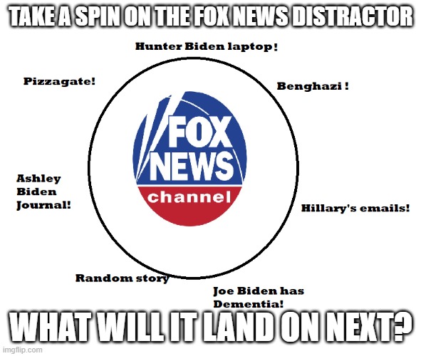 Fox News Wheel | TAKE A SPIN ON THE FOX NEWS DISTRACTOR; WHAT WILL IT LAND ON NEXT? | image tagged in fox news wheel | made w/ Imgflip meme maker