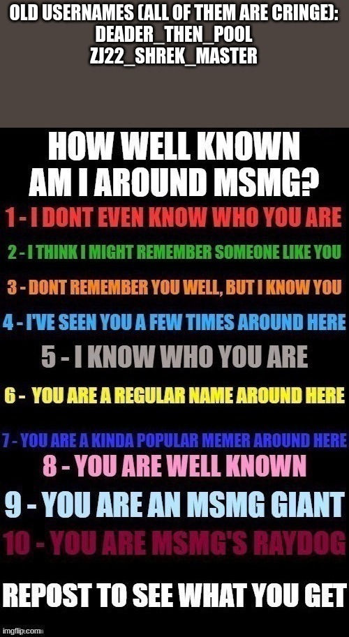 OLD USERNAMES (ALL OF THEM ARE CRINGE):
DEADER_THEN_POOL
ZJ22_SHREK_MASTER | made w/ Imgflip meme maker