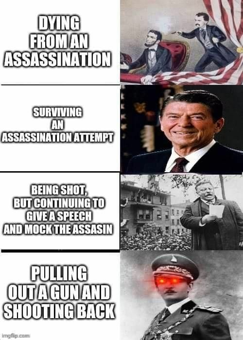 Shot Levels | image tagged in history memes | made w/ Imgflip meme maker