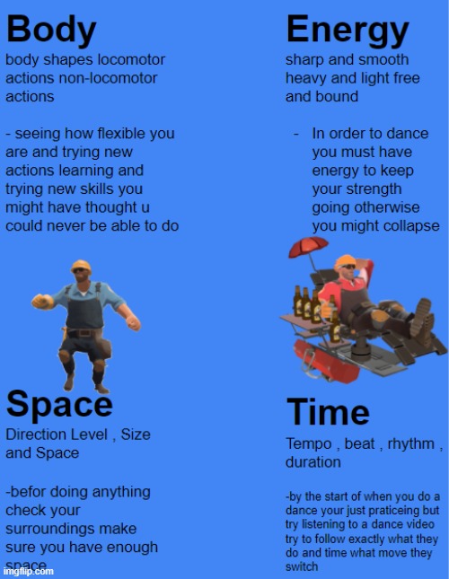 My French Dance Project We Were Allowed To Add Anything So I Added This Lol | image tagged in tf2,team fortress 2,memes,funny memes | made w/ Imgflip meme maker