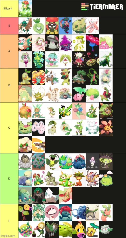 my tier list for every grass type pokemon. (opinions in comments) | made w/ Imgflip meme maker